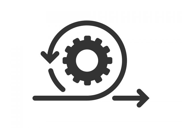 Trans Cycle Industries in Columbus Ohio