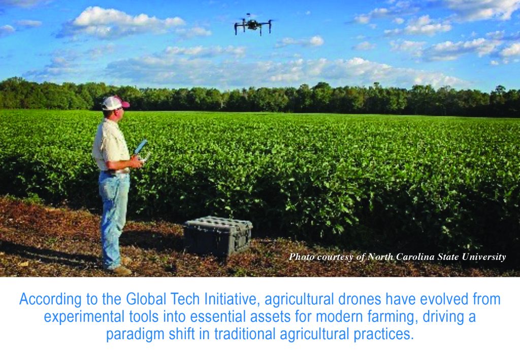 Agribusiness photo
