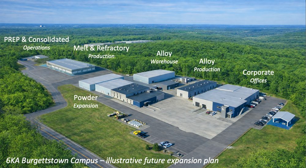6K Additive Burgettstown Campus – illustrative future expansion plan