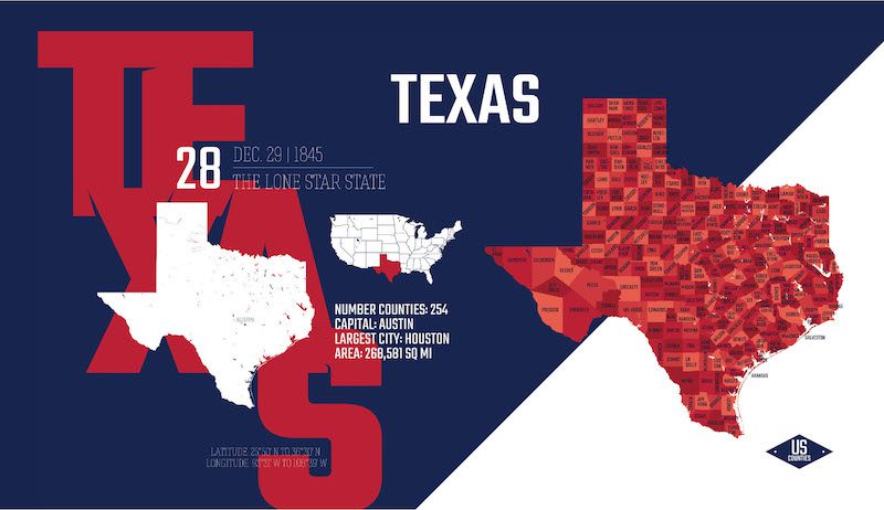 Texas graphic