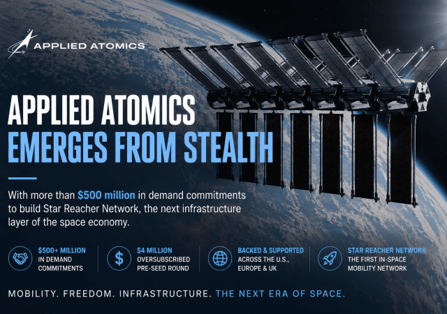Applied Atomics emerges from stealth