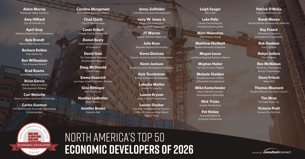 North Americas Top Economic Developers of 2026