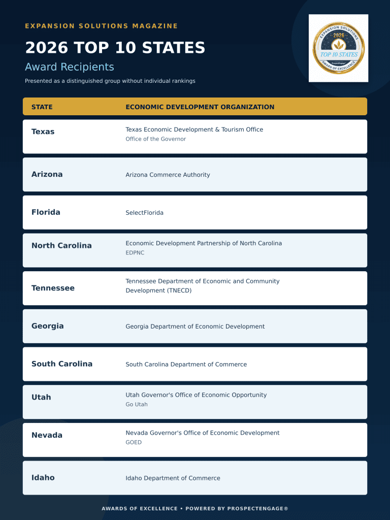 Expansion_Solutions_2026_Top_10_States_Award_Recipients